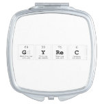 Gyrec  Compact Mirror