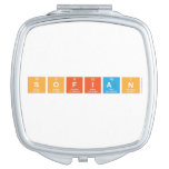Sofian  Compact Mirror