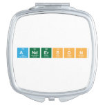Anderson  Compact Mirror
