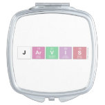 jarvis  Compact Mirror