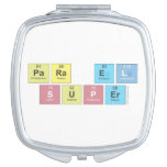 para el
  super  Compact Mirror