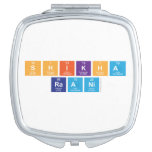 shikha 
 raani  Compact Mirror