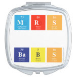 MRS
 
 BABS  Compact Mirror