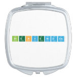 Bienvenidos  Compact Mirror