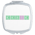 David  Compact Mirror