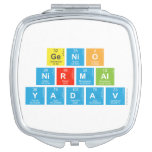 genio 
 nirmal
  yadav  Compact Mirror