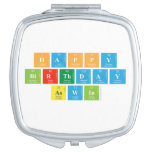 Happy
 Birthday 
 Aswin  Compact Mirror