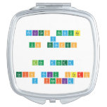 
 felices pascuas 
 y 
 un prospero 
 
 
 les desea
 
 luis feliu otero
 y familia  Compact Mirror
