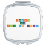 ISMAIL
 hoca
 Ile fen Baska  Compact Mirror