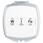 Wife  Compact Mirror