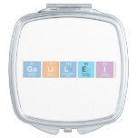 Galilei  Compact Mirror