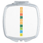 S
 c
 i
 e
 n
 c
 e
 L
 a
 b  Compact Mirror