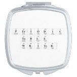 Periodic
 Table
 Writer  Compact Mirror