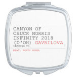 Canyon of chuck norris INFinity 2018 (D'oh)  Compact Mirror