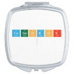 COSMODOX
   Compact Mirror