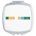 top Secret  Compact Mirror