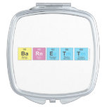 Barnett  Compact Mirror