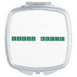 Abdou Mezid  Compact Mirror