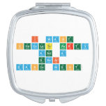 i want
 chocolate party
 and a
 great
 dance night  Compact Mirror