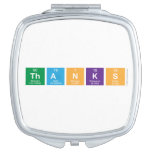 thanks  Compact Mirror