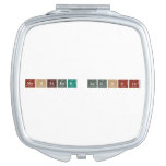 Monsieur Laghdir  Compact Mirror