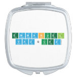 Emmanuel
 Vazquez  Compact Mirror