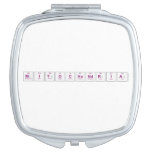 MITOCHONDRIA  Compact Mirror