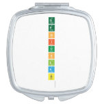 g
 E
 N
 I
 U
 S
 L
 A
 B
   Compact Mirror