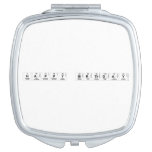Happy Birthday   Compact Mirror