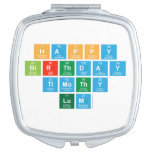 Happy
  birthday 
 Timothy 
 Lum  Compact Mirror