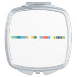 Binigyan ng mixed signal
   Compact Mirror