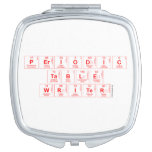 Periodic
 Table
 Writer  Compact Mirror