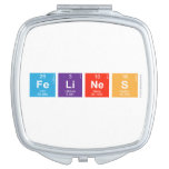 FeLiNeS  Compact Mirror