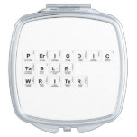 Periodic Table Writer  Compact Mirror