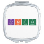 fratela  Compact Mirror