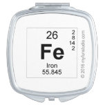 fe  Compact Mirror
