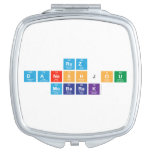ruz 
 daneshjou
  mobarak  Compact Mirror