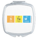 STEM  Compact Mirror