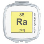 RA  Compact Mirror