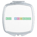 My Birthday  Compact Mirror