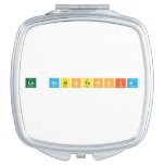 La Resistencia  Compact Mirror