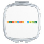 Periodic Table  Compact Mirror