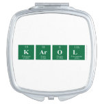 Karol  Compact Mirror