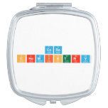 Core
 Chemistry   Compact Mirror