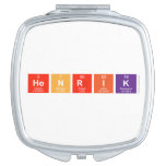 henrik  Compact Mirror