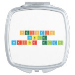 Periodic
 Table
 Writer eldin  Compact Mirror
