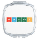 Newlands  Compact Mirror