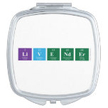 LIVENDER  Compact Mirror
