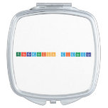 PROGRAMACION DIDACTICA  Compact Mirror