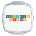Kuldeep
 sheoran  Compact Mirror